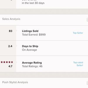 Top Rated Seller ⭐️⭐️⭐️⭐️ 4.7 out of 5 stars!